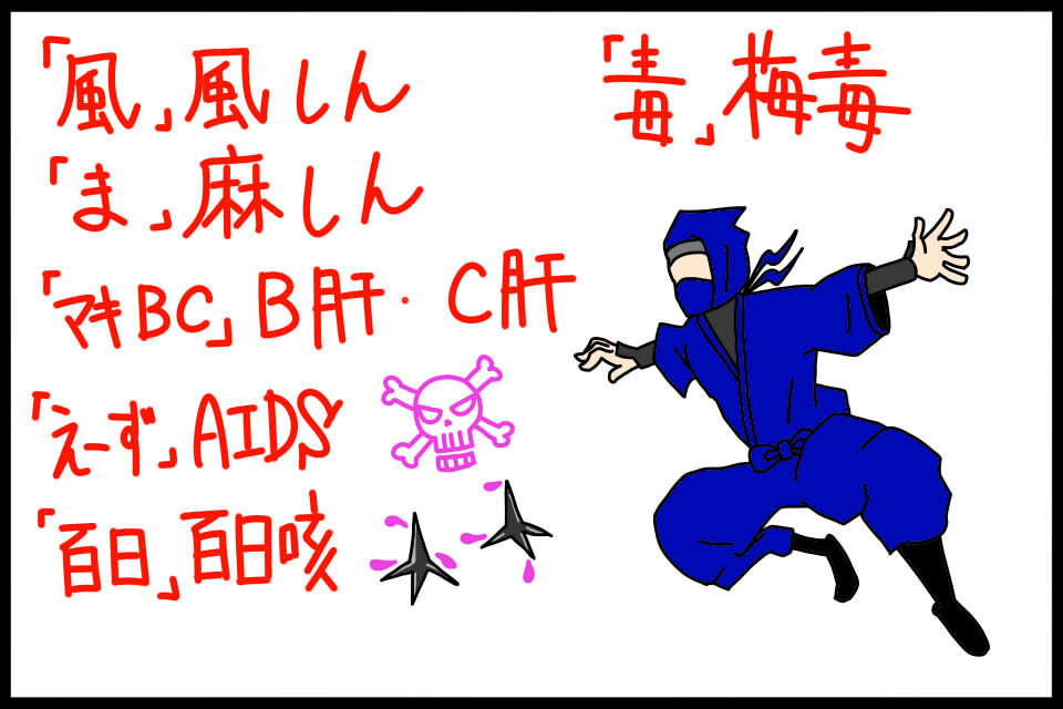 衛生学における五類感染症（全数把握対象疾患）を覚えるためのゴロイラスト